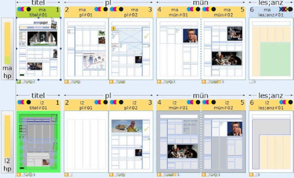 Blattplanung Redaktionssystem NGEN